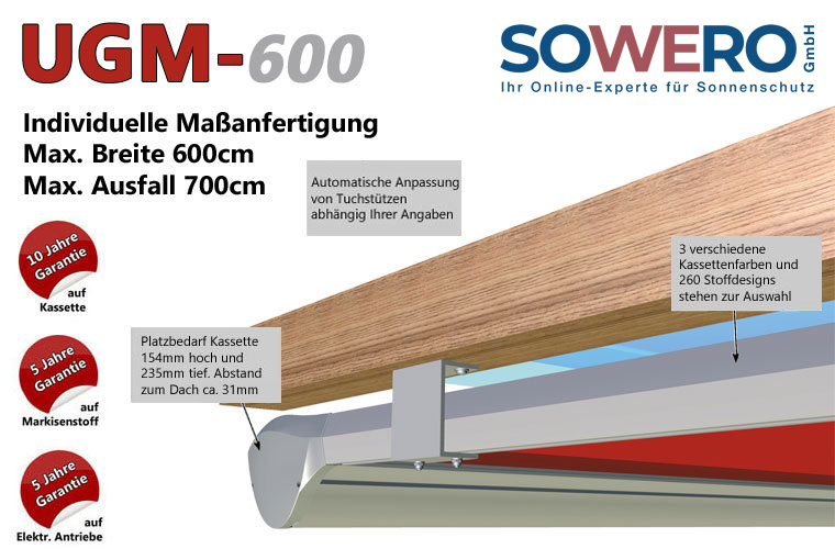 Sowero Unterglasmarkise UGM-600