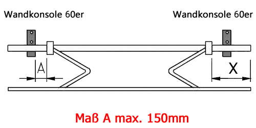 Wandkonsole H-Major XL