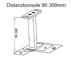 Distanzkonsole 90-300